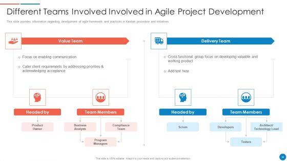 Playbook_For_Lean_Agile_Project_Administration_Ppt_PowerPoint_Presentation_Complete_With_Slides_Slide_38.jpg