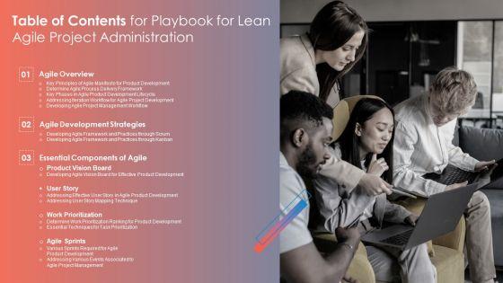 Playbook_For_Lean_Agile_Project_Administration_Ppt_PowerPoint_Presentation_Complete_With_Slides_Slide_3.jpg