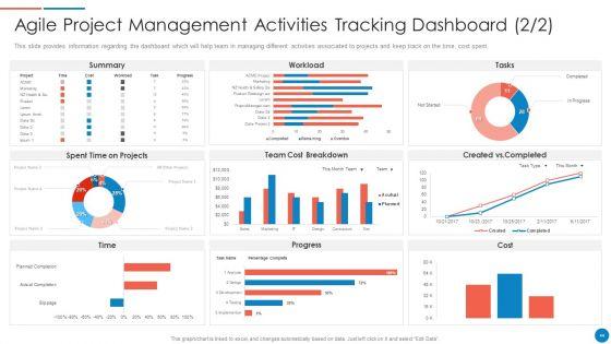 Playbook_For_Lean_Agile_Project_Administration_Ppt_PowerPoint_Presentation_Complete_With_Slides_Slide_44.jpg