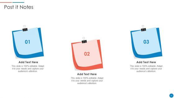Playbook_For_Lean_Agile_Project_Administration_Ppt_PowerPoint_Presentation_Complete_With_Slides_Slide_51.jpg