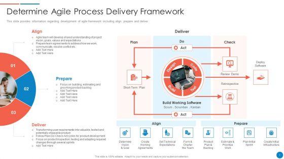 Playbook_For_Lean_Agile_Project_Administration_Ppt_PowerPoint_Presentation_Complete_With_Slides_Slide_7.jpg