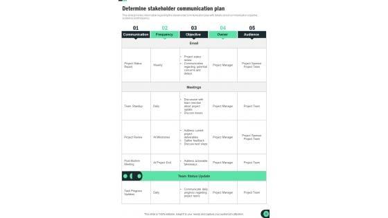 Playbook_For_Managing_Different_Projects_Template_Slide_38.jpg