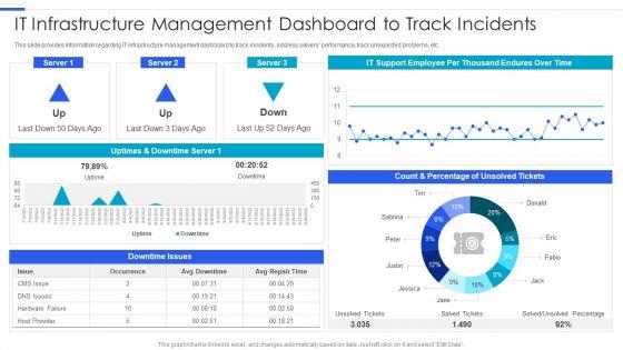 Playbook_For_Managing_Information_IT_Infrastructure_Management_Dashboard_To_Track_Incidents_Icons_PDF_Slide_1.jpg