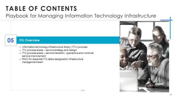 Playbook_For_Managing_Information_Technology_Infrastructure_Ppt_PowerPoint_Presentation_Complete_Deck_With_Slides_Slide_22.jpg