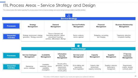 Playbook_For_Managing_Information_Technology_Infrastructure_Ppt_PowerPoint_Presentation_Complete_Deck_With_Slides_Slide_24.jpg