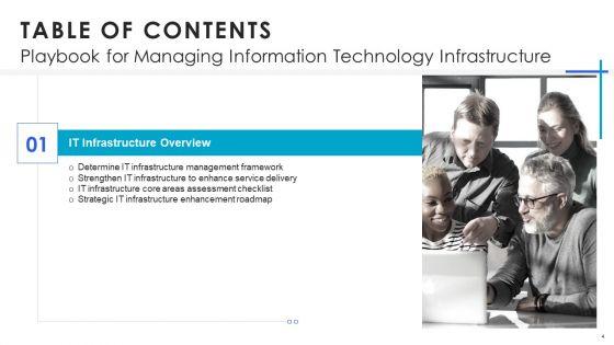 Playbook_For_Managing_Information_Technology_Infrastructure_Ppt_PowerPoint_Presentation_Complete_Deck_With_Slides_Slide_4.jpg