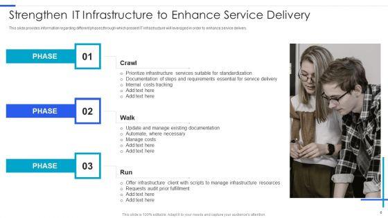 Playbook_For_Managing_Information_Technology_Infrastructure_Ppt_PowerPoint_Presentation_Complete_Deck_With_Slides_Slide_6.jpg