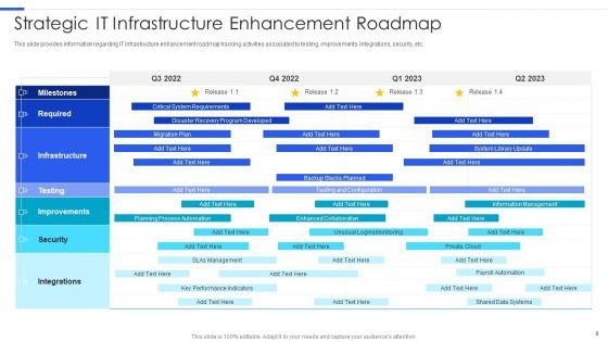Playbook_For_Managing_Information_Technology_Infrastructure_Ppt_PowerPoint_Presentation_Complete_Deck_With_Slides_Slide_8.jpg