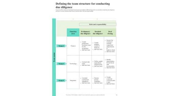 Playbook_For_Mergers_And_Acquisitions_Strategies_Template_Slide_15.jpg