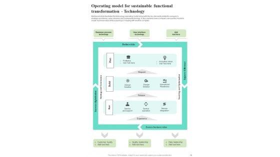 Playbook_For_Mergers_And_Acquisitions_Strategies_Template_Slide_18.jpg