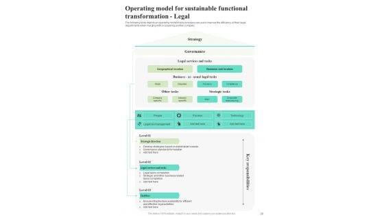 Playbook_For_Mergers_And_Acquisitions_Strategies_Template_Slide_20.jpg