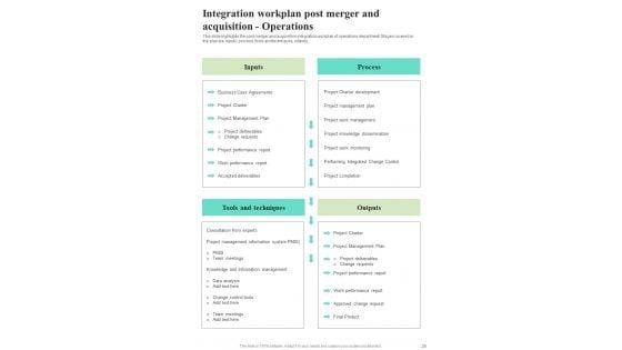 Playbook_For_Mergers_And_Acquisitions_Strategies_Template_Slide_25.jpg