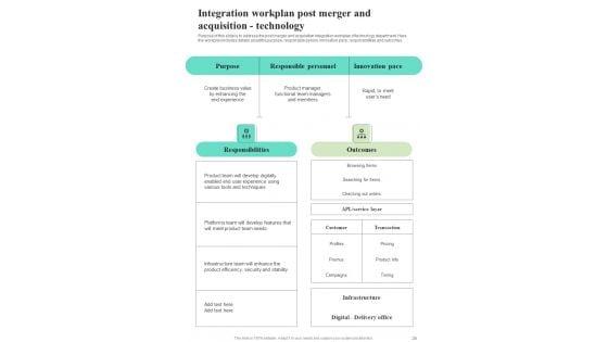 Playbook_For_Mergers_And_Acquisitions_Strategies_Template_Slide_26.jpg