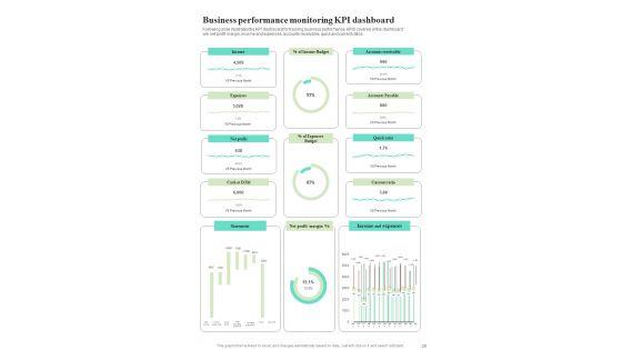 Playbook_For_Mergers_And_Acquisitions_Strategies_Template_Slide_29.jpg
