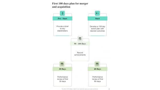 Playbook_For_Mergers_And_Acquisitions_Strategies_Template_Slide_38.jpg
