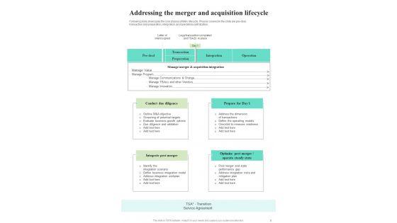 Playbook_For_Mergers_And_Acquisitions_Strategies_Template_Slide_5.jpg