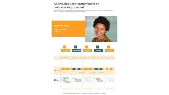 Playbook_For_Mobile_App_Development_Strategies_Template_Slide_7.jpg