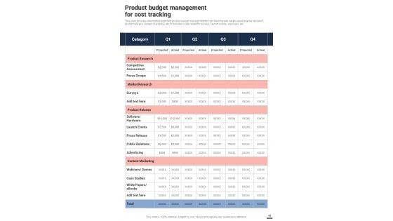 Playbook_For_New_Product_Roll_Out_Template_Slide_48.jpg