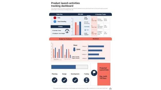 Playbook_For_New_Product_Roll_Out_Template_Slide_51.jpg