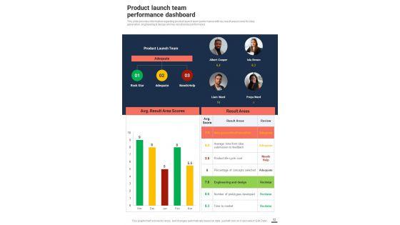 Playbook_For_New_Product_Roll_Out_Template_Slide_52.jpg