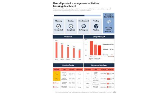 Playbook_For_New_Product_Roll_Out_Template_Slide_53.jpg