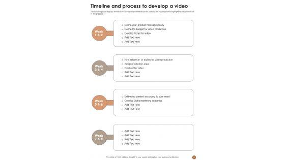 Playbook_For_Online_Influencer_Showreel_And_Video_Roadmap_Template_Slide_28.jpg