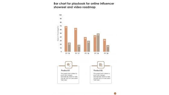 Playbook_For_Online_Influencer_Showreel_And_Video_Roadmap_Template_Slide_38.jpg