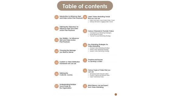 Playbook_For_Online_Influencer_Showreel_And_Video_Roadmap_Template_Slide_3.jpg