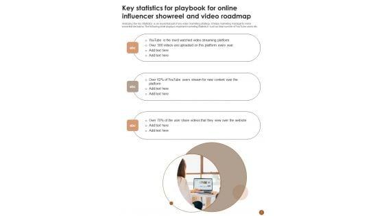 Playbook_For_Online_Influencer_Showreel_And_Video_Roadmap_Template_Slide_7.jpg