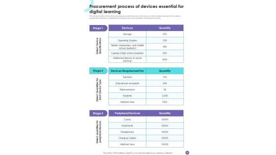 Playbook_For_Online_Remote_Learning_Template_Slide_29.jpg