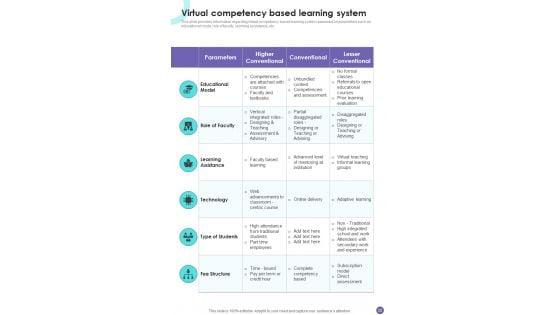 Playbook_For_Online_Remote_Learning_Template_Slide_32.jpg
