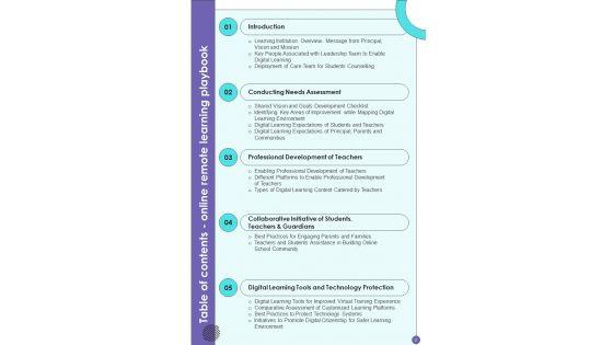 Playbook_For_Online_Remote_Learning_Template_Slide_3.jpg