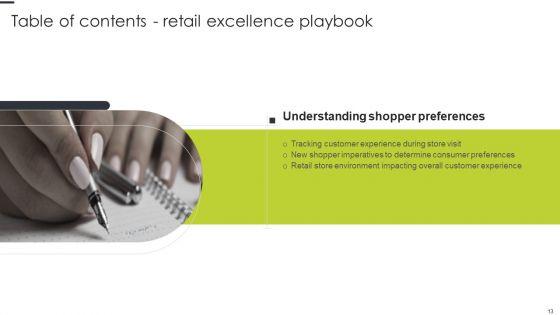 Playbook_For_Online_Retail_Store_Excellence_Ppt_PowerPoint_Presentation_Complete_Deck_With_Slides_Slide_13.jpg