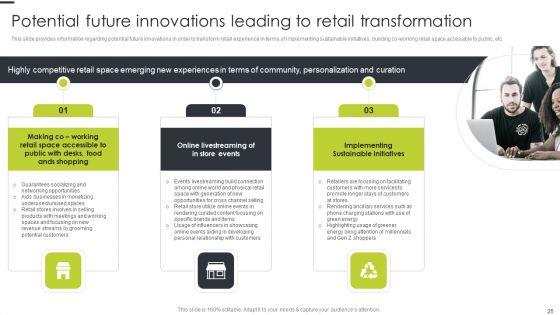 Playbook_For_Online_Retail_Store_Excellence_Ppt_PowerPoint_Presentation_Complete_Deck_With_Slides_Slide_25.jpg