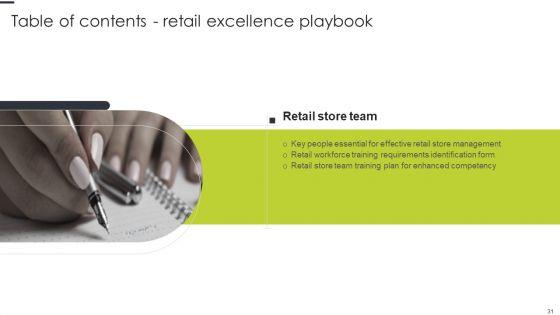 Playbook_For_Online_Retail_Store_Excellence_Ppt_PowerPoint_Presentation_Complete_Deck_With_Slides_Slide_31.jpg