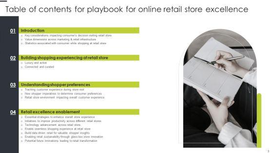 Playbook_For_Online_Retail_Store_Excellence_Ppt_PowerPoint_Presentation_Complete_Deck_With_Slides_Slide_3.jpg