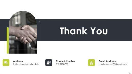 Playbook_For_Online_Retail_Store_Excellence_Ppt_PowerPoint_Presentation_Complete_Deck_With_Slides_Slide_54.jpg