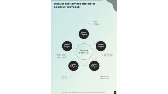 Playbook_For_Optimizing_Companys_Operations_Template_Slide_28.jpg