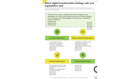Playbook_For_Organizational_Digital_Transformation_Template_Slide_15.jpg