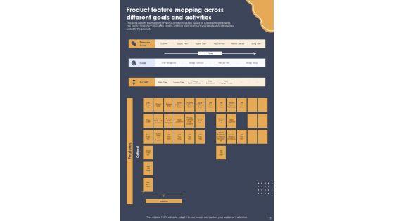 Playbook_For_Product_Developers_Template_Slide_13.jpg