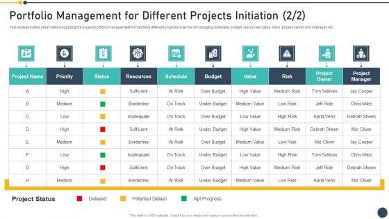 Playbook_For_Project_Administrator_Portfolio_Management_For_Different_Microsoft_PDF_Slide_1.jpg