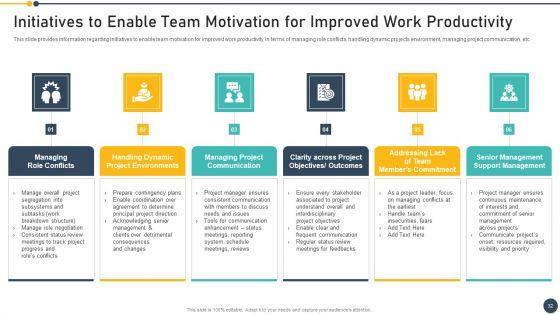 Playbook_For_Project_Administrator_Ppt_PowerPoint_Presentation_Complete_Deck_With_Slides_Slide_32.jpg