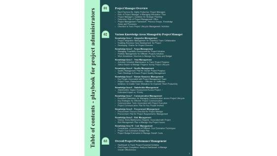 Playbook_For_Project_Administrators_Template_Slide_3.jpg