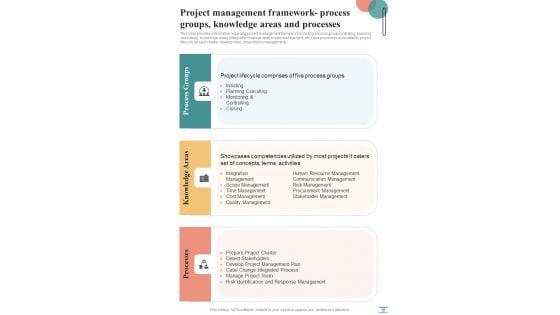 Playbook_For_Project_Managers_To_Achieve_Excellence_Template_Slide_10.jpg