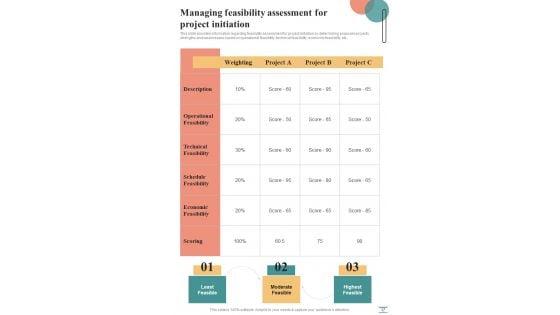 Playbook_For_Project_Managers_To_Achieve_Excellence_Template_Slide_17.jpg