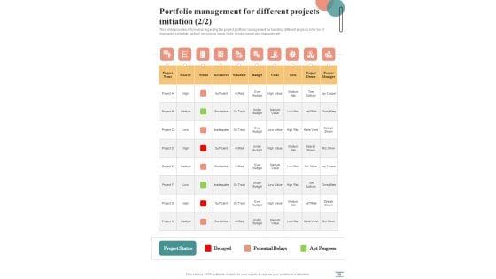 Playbook_For_Project_Managers_To_Achieve_Excellence_Template_Slide_19.jpg