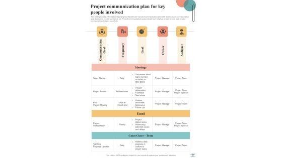 Playbook_For_Project_Managers_To_Achieve_Excellence_Template_Slide_37.jpg