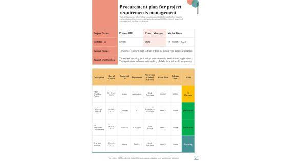 Playbook_For_Project_Managers_To_Achieve_Excellence_Template_Slide_41.jpg