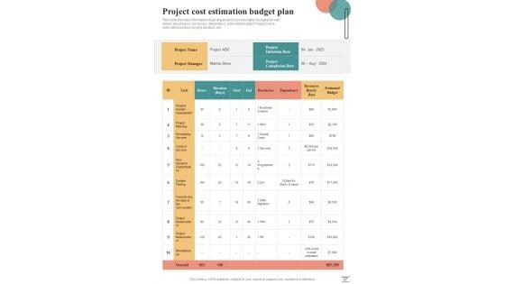 Playbook_For_Project_Managers_To_Achieve_Excellence_Template_Slide_47.jpg