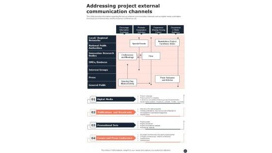 Playbook_For_Project_Planning_And_Management_Tactics_Template_Slide_40.jpg